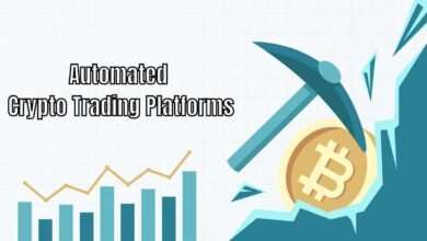 Automated Crypto Trading Platforms